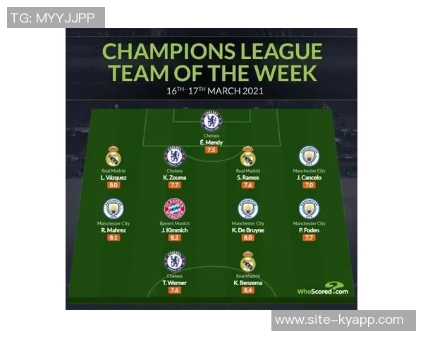 德甲半程最佳阵容揭晓拜仁五将领衔凯恩基米希闪耀赛季